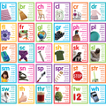 Teacher Created Resources Colorful Photo Cards Digraphs and Blends Bulletin Board Set TCR8503